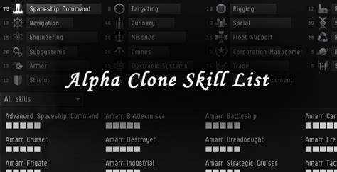 eve online clone skill